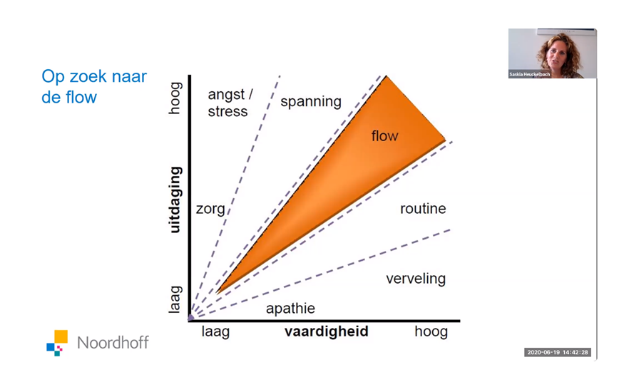 bijblogonlnetraining